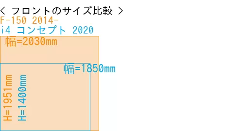 #F-150 2014- + i4 コンセプト 2020